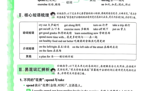 剑桥版英语六年级上册《考点梳理补缺手册》（24秋）_26春四年级上下册人教版_四上英语合集人教版PEP英语四年级上册新教材（教学视频+课件+动画+音频+练习+教案）_17练习资料
