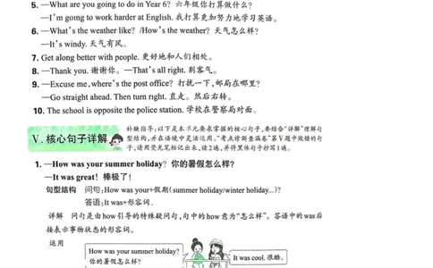 剑桥版英语六年级上册《考点梳理补缺手册》（24秋）_26春四年级上下册人教版_四上英语合集人教版PEP英语四年级上册新教材（教学视频+课件+动画+音频+练习+教案）_17练习资料