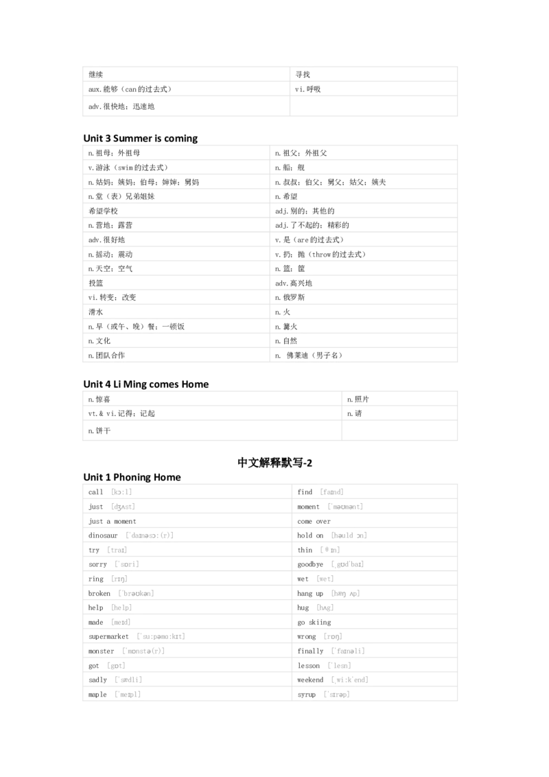 冀教版（一起）英语六年级下册单词默写表_26春四年级上下册人教版_四上英语合集人教版PEP英语四年级上册新教材（教学视频+课件+动画+音频+练习+教案）_17练习资料_冀教版（一起）