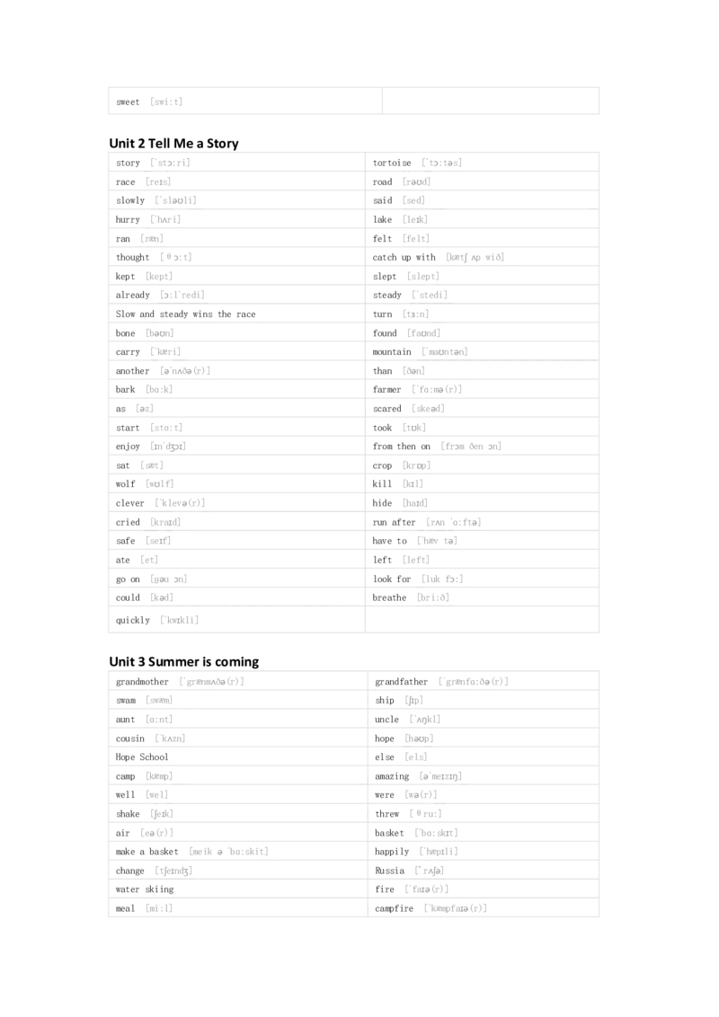 冀教版（一起）英语六年级下册单词默写表_26春四年级上下册人教版_四上英语合集人教版PEP英语四年级上册新教材（教学视频+课件+动画+音频+练习+教案）_17练习资料_冀教版（一起）
