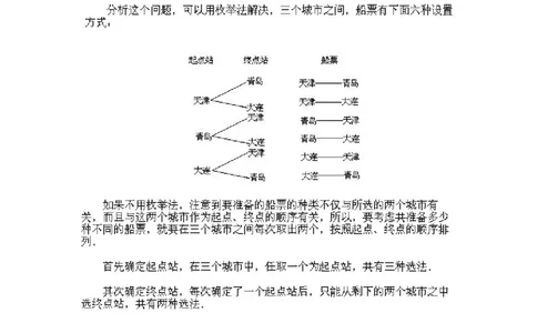 小学四年级下册数学奥数知识点讲解第3课《排列》试题附答案_2026春人教版数学四年级下册_四下人教数学_四年级下册_拓展习题_奥数4年级下册
