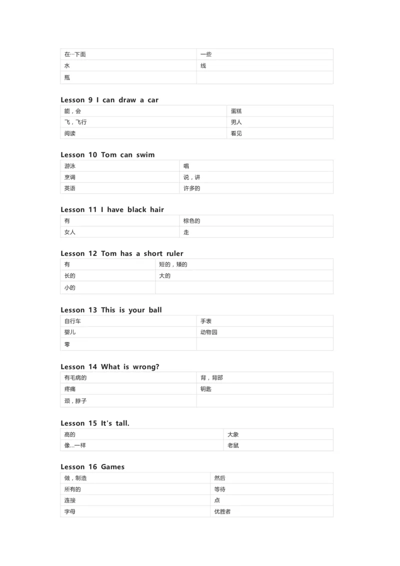 接力版英语三年级下册单词默写表_26春四年级上下册人教版_四上英语合集人教版PEP英语四年级上册新教材（教学视频+课件+动画+音频+练习+教案）_17练习资料_《小学英语单词默写表》