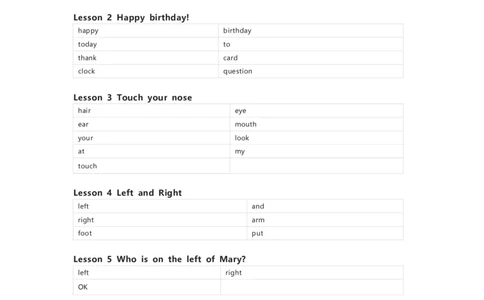 接力版英语三年级下册单词默写表_26春四年级上下册人教版_四上英语合集人教版PEP英语四年级上册新教材（教学视频+课件+动画+音频+练习+教案）_17练习资料_《小学英语单词默写表》