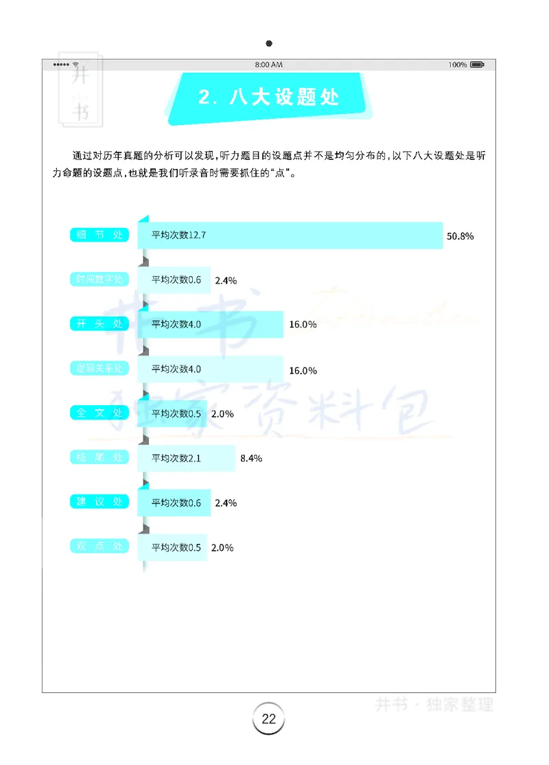 5四级听力技巧_大学英语四六级_赠送_四六级作文模板+单词_四六级听力技巧