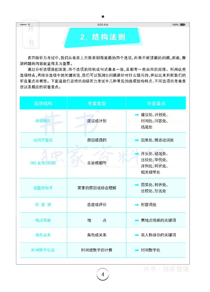 5四级听力技巧_大学英语四六级_赠送_四六级作文模板+单词_四六级听力技巧
