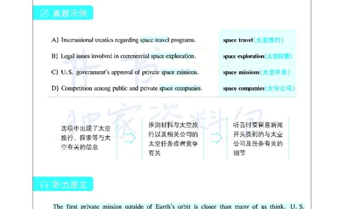 5四级听力技巧_大学英语四六级_赠送_四六级作文模板+单词_四六级听力技巧