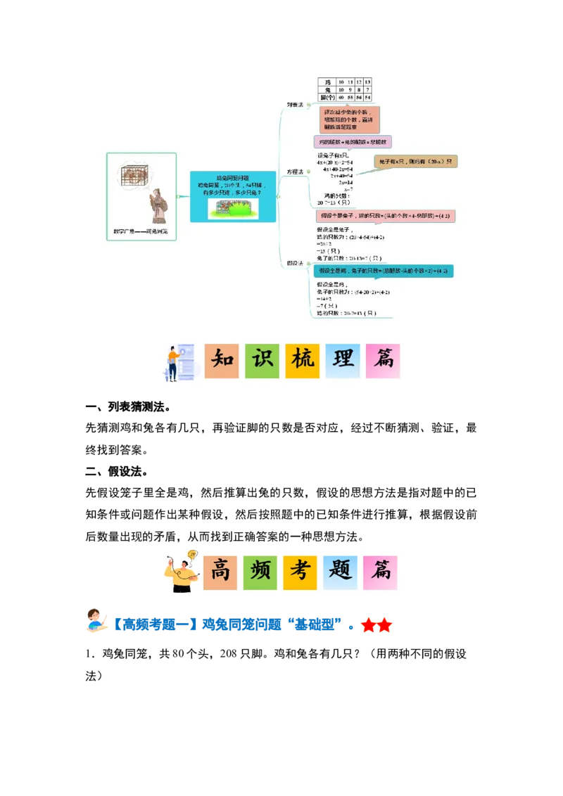 第九单元数学广角&mdash;&mdash;鸡兔同笼&middot;单元复习篇-四年级数学下册（原卷版）人教版_2026春人教版数学四年级下册_四下人教数学_四年级下册_单元复习讲义
