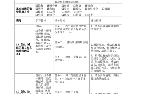 1《四则运算》_2026春人教版数学四年级下册_四下人教数学_四年级下册_新课标教案