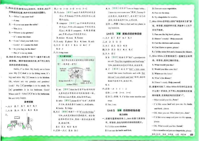 四年级英语上册人教PEP版24秋《王朝霞培优100分》_26春四年级上下册人教版_四上英语合集人教版PEP英语四年级上册新教材（教学视频+课件+动画+音频+练习+教案）_17练习资料