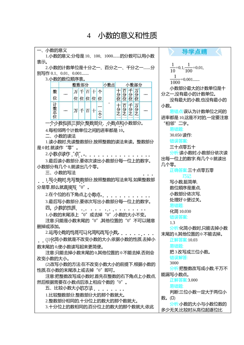 4小数的意义和性质_2026春人教版数学四年级下册_四下人教数学_四年级下册_知识总结_知识清单