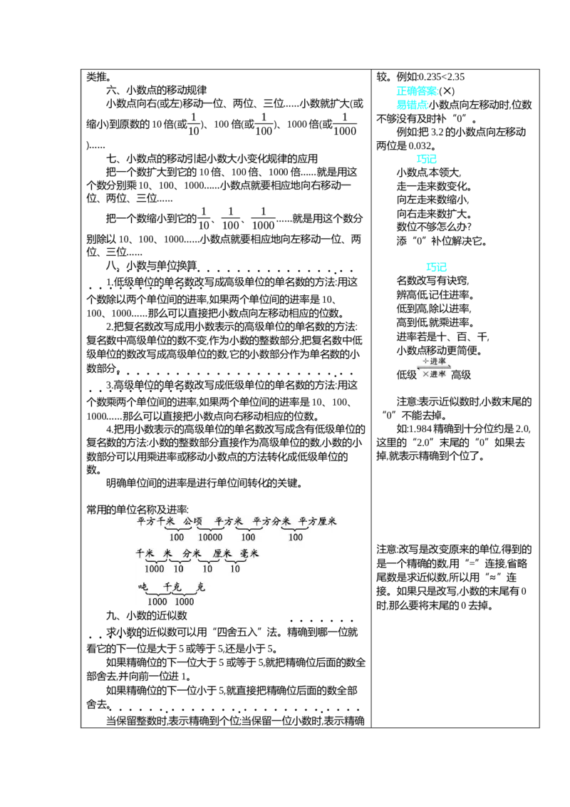 4小数的意义和性质_2026春人教版数学四年级下册_四下人教数学_四年级下册_知识总结_知识清单