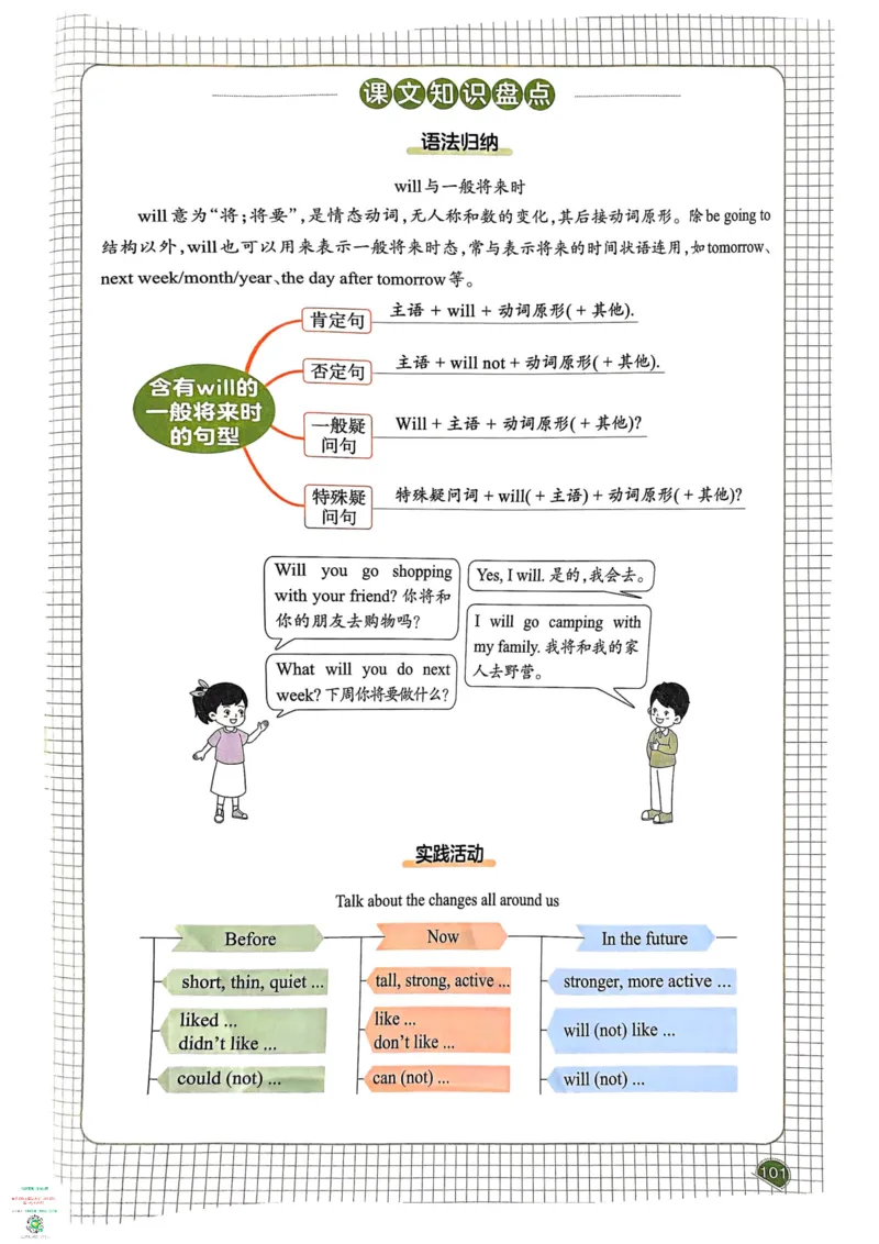 六年级英语下册25春人教PEP版《一本预习笔记》_26春四年级上下册人教版_四上英语合集人教版PEP英语四年级上册新教材（教学视频+课件+动画+音频+练习+教案）_17练习资料