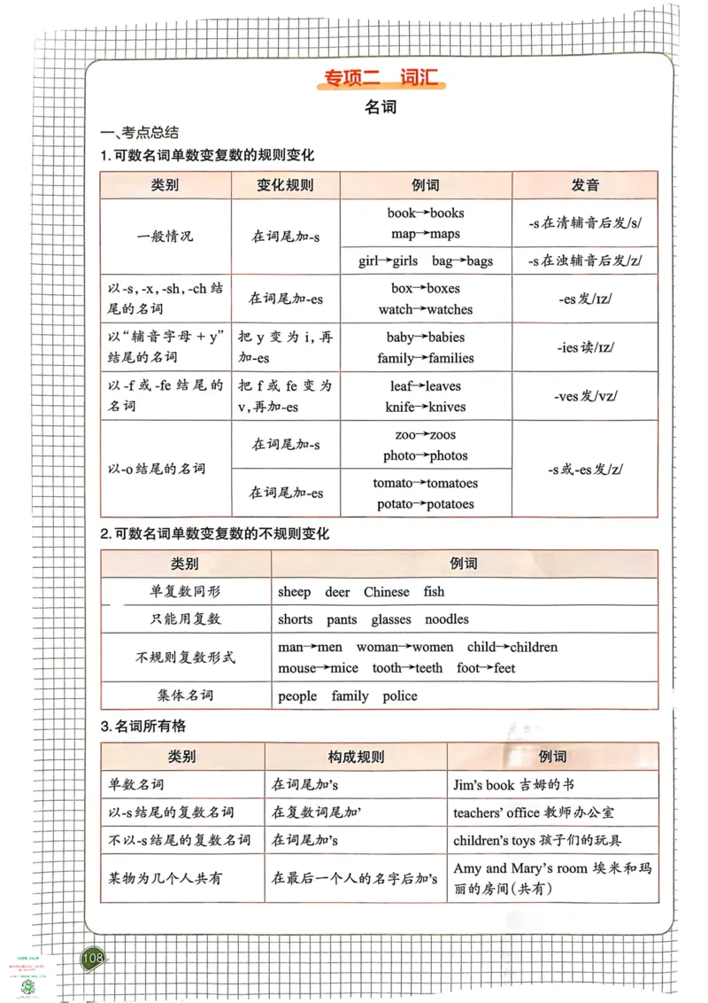 六年级英语下册25春人教PEP版《一本预习笔记》_26春四年级上下册人教版_四上英语合集人教版PEP英语四年级上册新教材（教学视频+课件+动画+音频+练习+教案）_17练习资料
