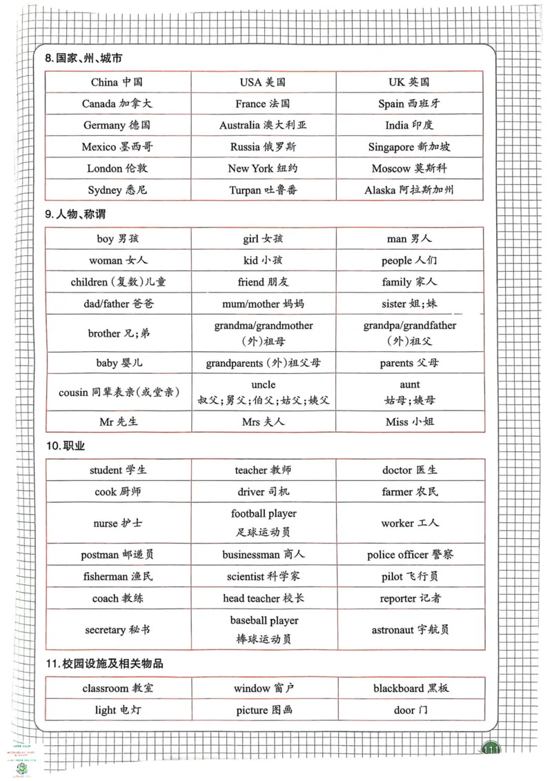 六年级英语下册25春人教PEP版《一本预习笔记》_26春四年级上下册人教版_四上英语合集人教版PEP英语四年级上册新教材（教学视频+课件+动画+音频+练习+教案）_17练习资料