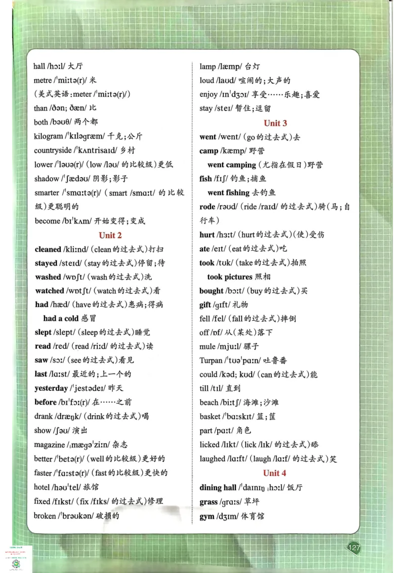 六年级英语下册25春人教PEP版《一本预习笔记》_26春四年级上下册人教版_四上英语合集人教版PEP英语四年级上册新教材（教学视频+课件+动画+音频+练习+教案）_17练习资料