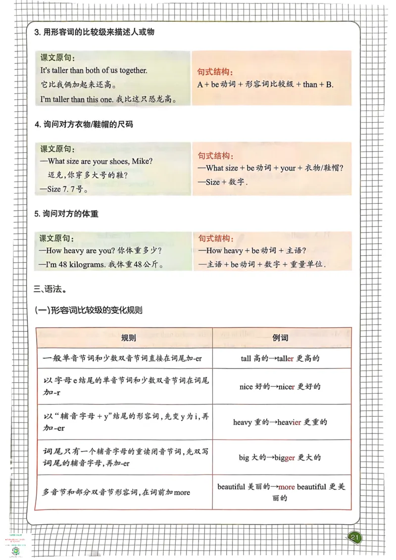 六年级英语下册25春人教PEP版《一本预习笔记》_26春四年级上下册人教版_四上英语合集人教版PEP英语四年级上册新教材（教学视频+课件+动画+音频+练习+教案）_17练习资料