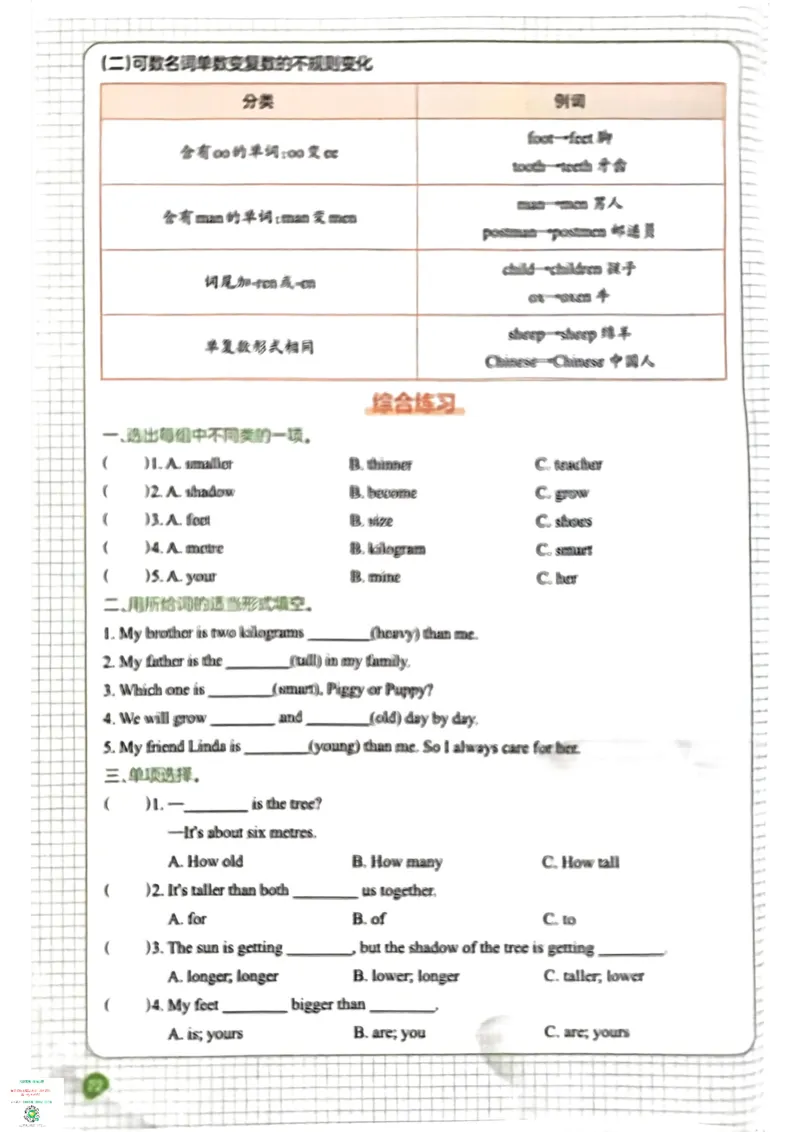 六年级英语下册25春人教PEP版《一本预习笔记》_26春四年级上下册人教版_四上英语合集人教版PEP英语四年级上册新教材（教学视频+课件+动画+音频+练习+教案）_17练习资料