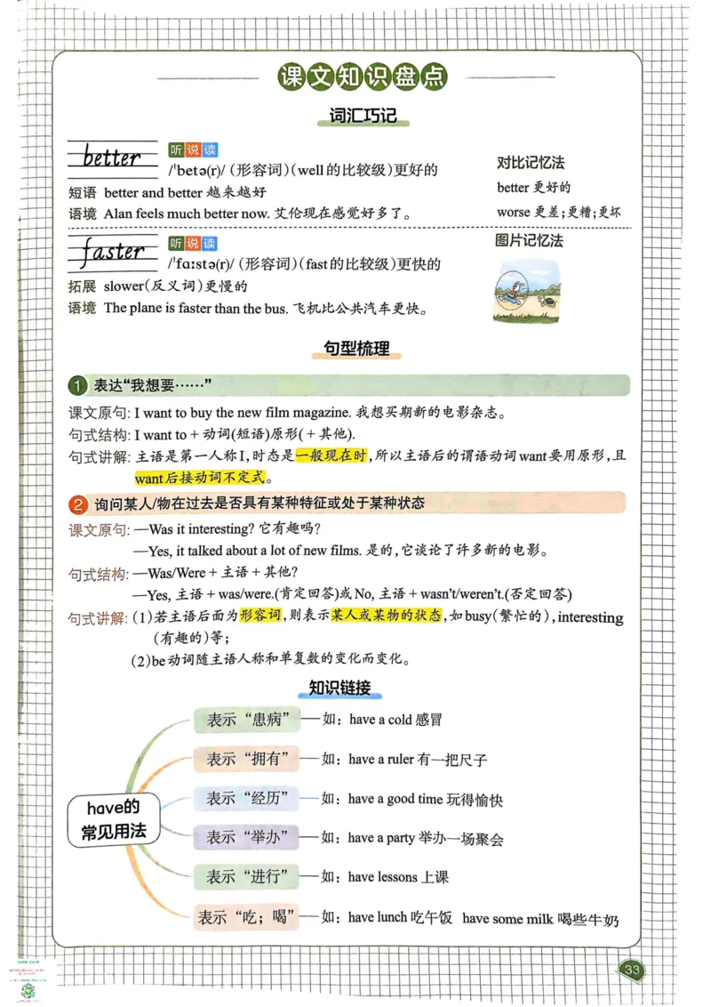 六年级英语下册25春人教PEP版《一本预习笔记》_26春四年级上下册人教版_四上英语合集人教版PEP英语四年级上册新教材（教学视频+课件+动画+音频+练习+教案）_17练习资料