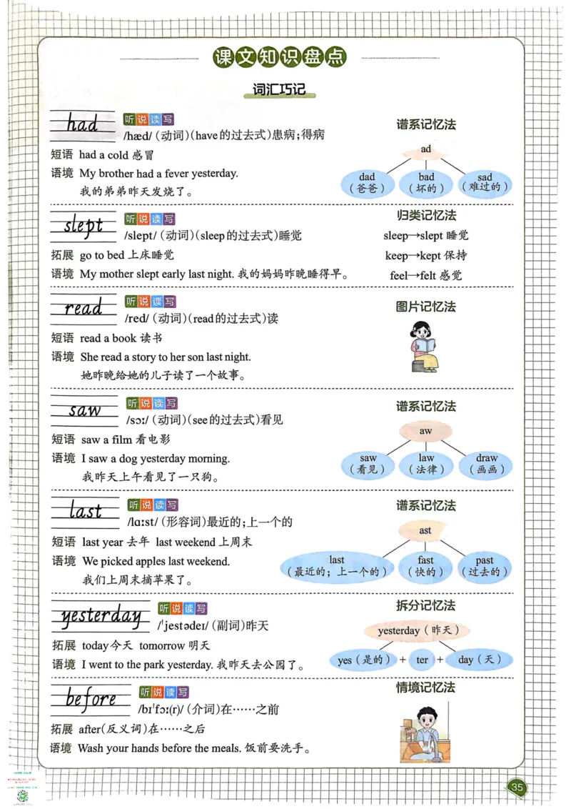 六年级英语下册25春人教PEP版《一本预习笔记》_26春四年级上下册人教版_四上英语合集人教版PEP英语四年级上册新教材（教学视频+课件+动画+音频+练习+教案）_17练习资料