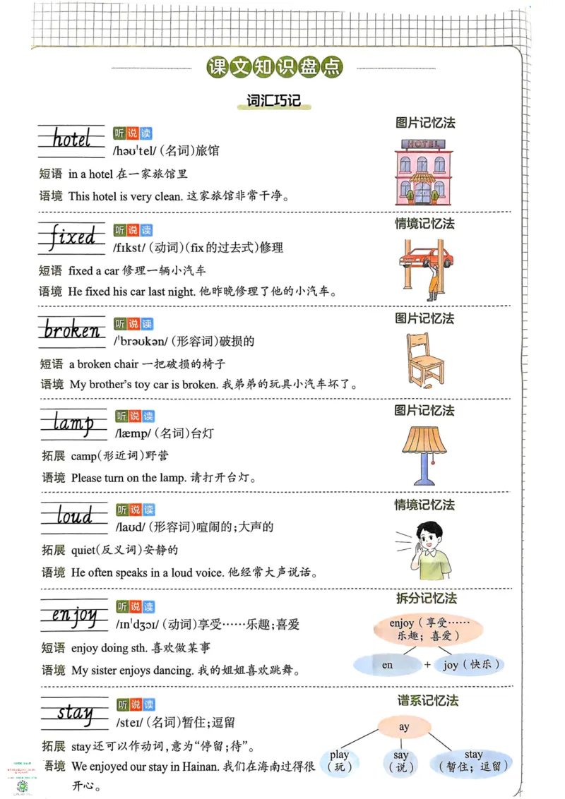 六年级英语下册25春人教PEP版《一本预习笔记》_26春四年级上下册人教版_四上英语合集人教版PEP英语四年级上册新教材（教学视频+课件+动画+音频+练习+教案）_17练习资料