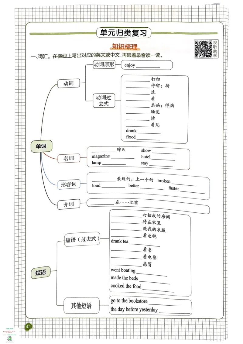 六年级英语下册25春人教PEP版《一本预习笔记》_26春四年级上下册人教版_四上英语合集人教版PEP英语四年级上册新教材（教学视频+课件+动画+音频+练习+教案）_17练习资料