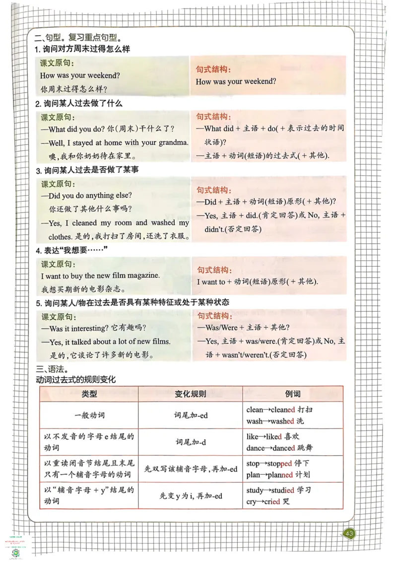 六年级英语下册25春人教PEP版《一本预习笔记》_26春四年级上下册人教版_四上英语合集人教版PEP英语四年级上册新教材（教学视频+课件+动画+音频+练习+教案）_17练习资料