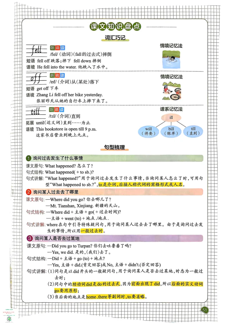 六年级英语下册25春人教PEP版《一本预习笔记》_26春四年级上下册人教版_四上英语合集人教版PEP英语四年级上册新教材（教学视频+课件+动画+音频+练习+教案）_17练习资料