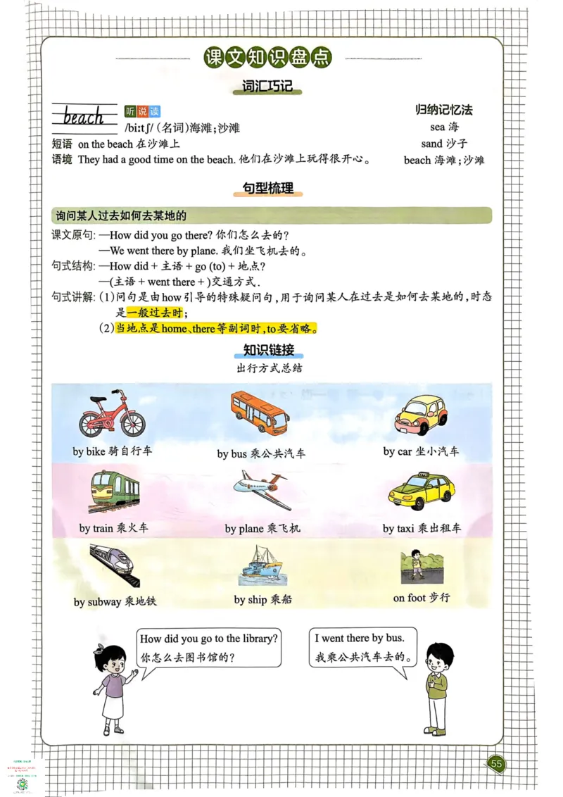 六年级英语下册25春人教PEP版《一本预习笔记》_26春四年级上下册人教版_四上英语合集人教版PEP英语四年级上册新教材（教学视频+课件+动画+音频+练习+教案）_17练习资料