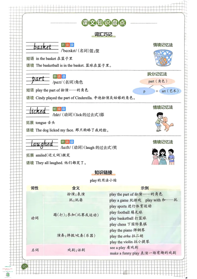 六年级英语下册25春人教PEP版《一本预习笔记》_26春四年级上下册人教版_四上英语合集人教版PEP英语四年级上册新教材（教学视频+课件+动画+音频+练习+教案）_17练习资料