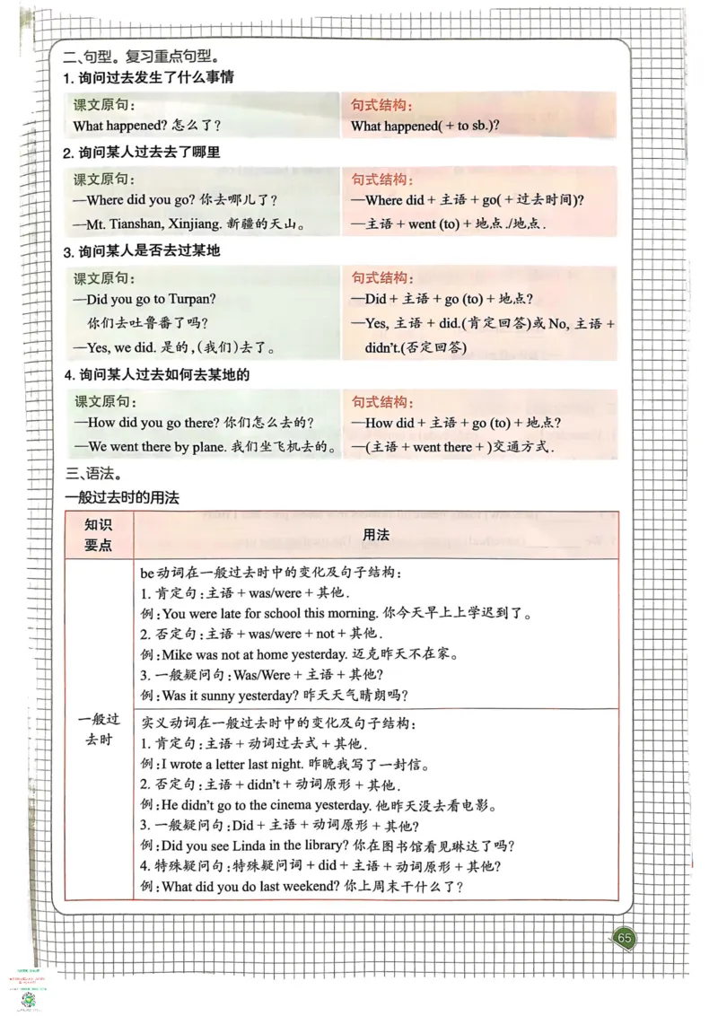 六年级英语下册25春人教PEP版《一本预习笔记》_26春四年级上下册人教版_四上英语合集人教版PEP英语四年级上册新教材（教学视频+课件+动画+音频+练习+教案）_17练习资料
