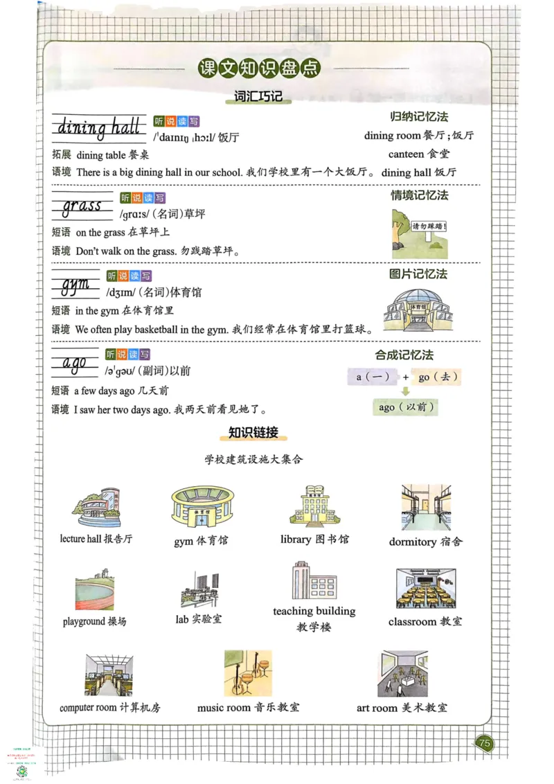 六年级英语下册25春人教PEP版《一本预习笔记》_26春四年级上下册人教版_四上英语合集人教版PEP英语四年级上册新教材（教学视频+课件+动画+音频+练习+教案）_17练习资料