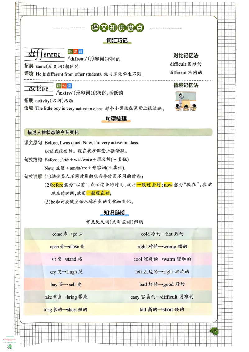 六年级英语下册25春人教PEP版《一本预习笔记》_26春四年级上下册人教版_四上英语合集人教版PEP英语四年级上册新教材（教学视频+课件+动画+音频+练习+教案）_17练习资料
