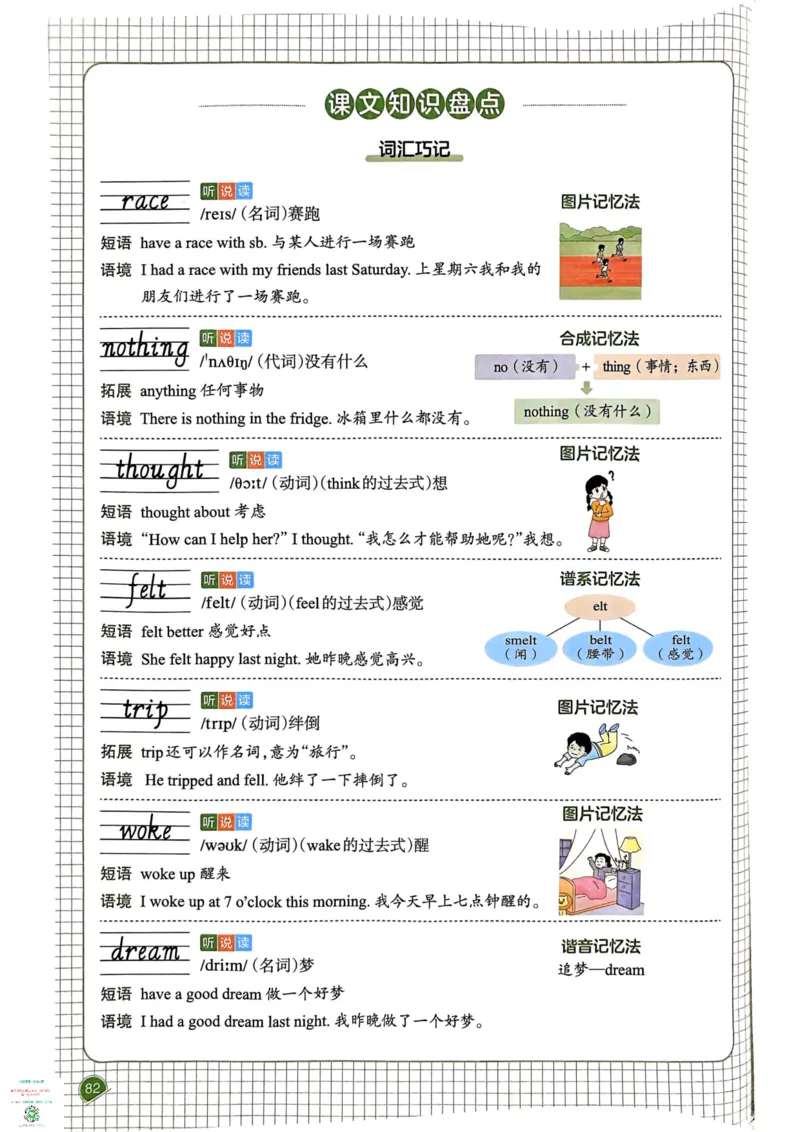 六年级英语下册25春人教PEP版《一本预习笔记》_26春四年级上下册人教版_四上英语合集人教版PEP英语四年级上册新教材（教学视频+课件+动画+音频+练习+教案）_17练习资料