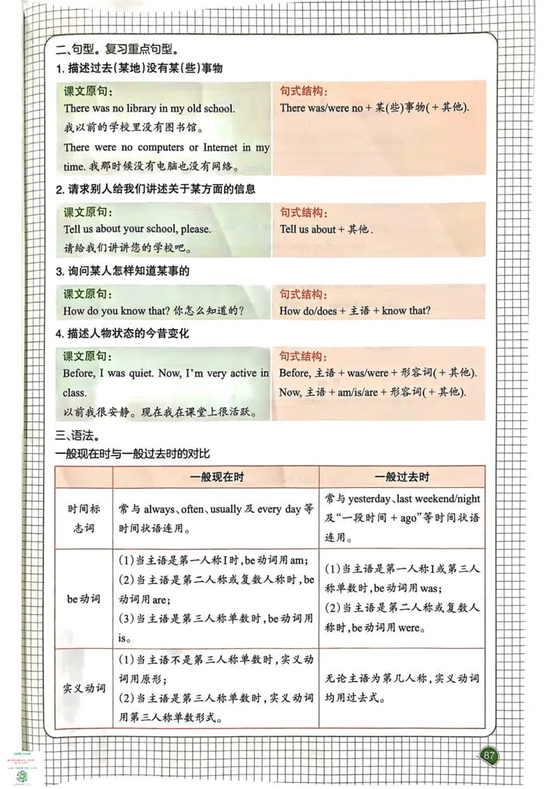 六年级英语下册25春人教PEP版《一本预习笔记》_26春四年级上下册人教版_四上英语合集人教版PEP英语四年级上册新教材（教学视频+课件+动画+音频+练习+教案）_17练习资料