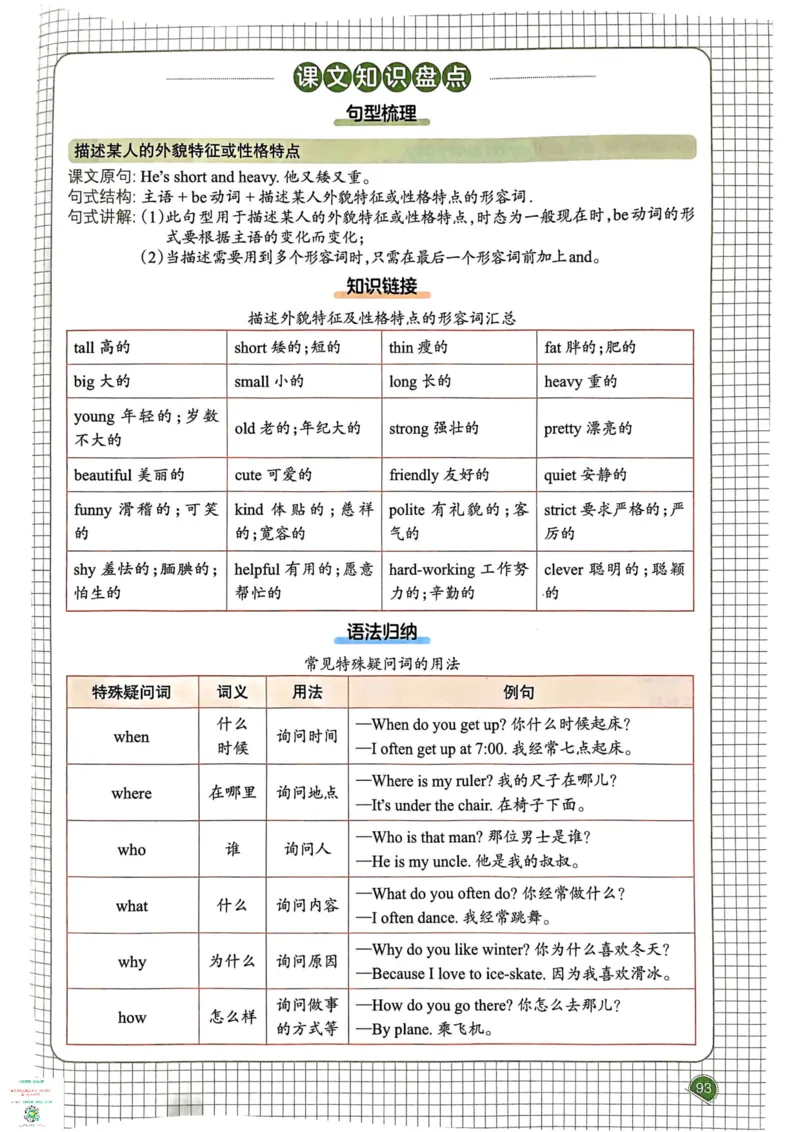 六年级英语下册25春人教PEP版《一本预习笔记》_26春四年级上下册人教版_四上英语合集人教版PEP英语四年级上册新教材（教学视频+课件+动画+音频+练习+教案）_17练习资料