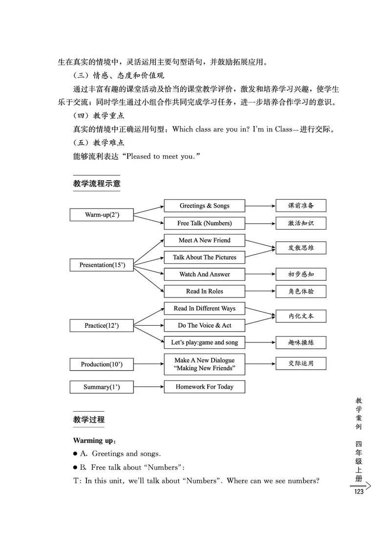 教师培训手册（3-6年级）_26春四年级上下册人教版_四上英语合集人教版PEP英语四年级上册新教材（教学视频+课件+动画+音频+练习+教案）_16教师用书_小学英语