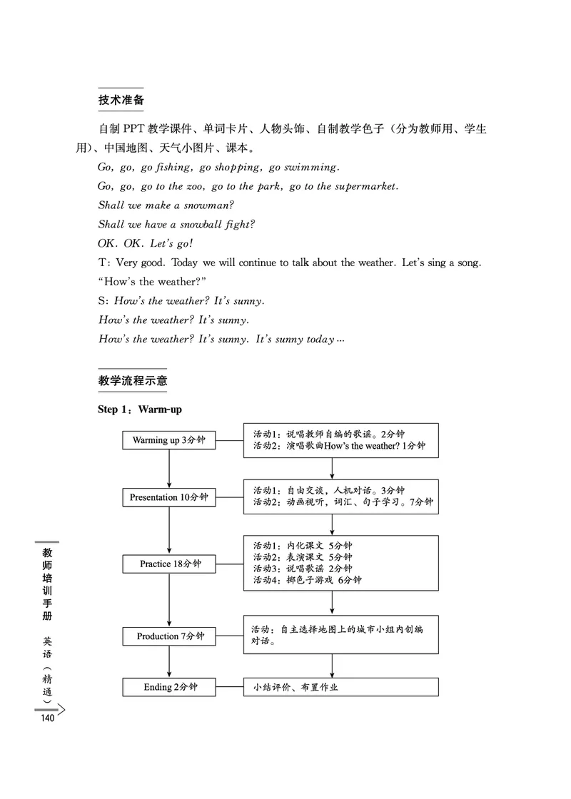 教师培训手册（3-6年级）_26春四年级上下册人教版_四上英语合集人教版PEP英语四年级上册新教材（教学视频+课件+动画+音频+练习+教案）_16教师用书_小学英语