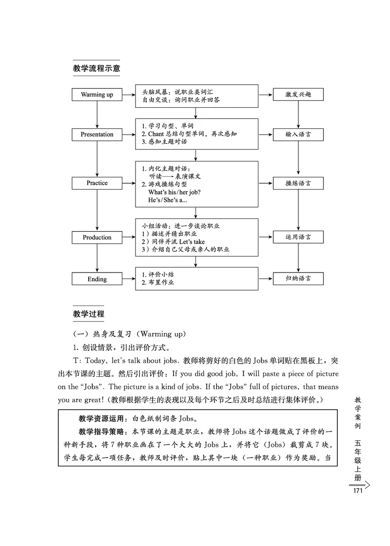 教师培训手册（3-6年级）_26春四年级上下册人教版_四上英语合集人教版PEP英语四年级上册新教材（教学视频+课件+动画+音频+练习+教案）_16教师用书_小学英语
