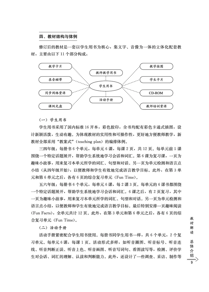 教师培训手册（3-6年级）_26春四年级上下册人教版_四上英语合集人教版PEP英语四年级上册新教材（教学视频+课件+动画+音频+练习+教案）_16教师用书_小学英语