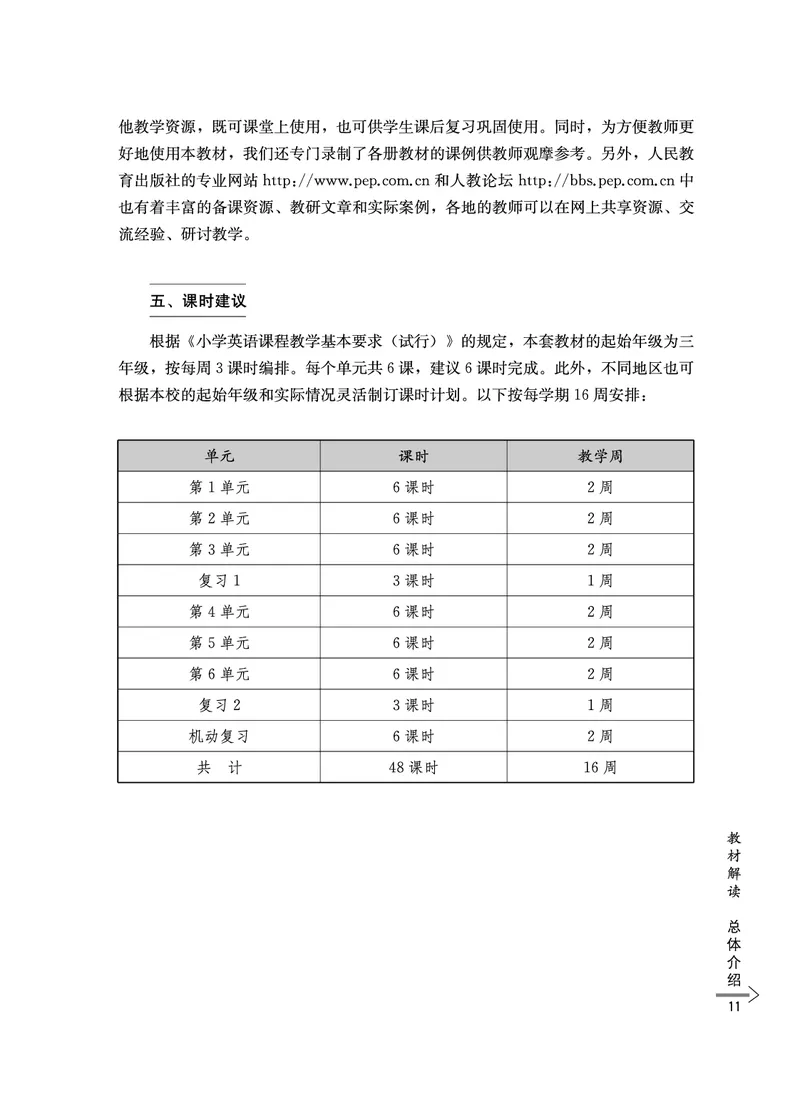 教师培训手册（3-6年级）_26春四年级上下册人教版_四上英语合集人教版PEP英语四年级上册新教材（教学视频+课件+动画+音频+练习+教案）_16教师用书_小学英语