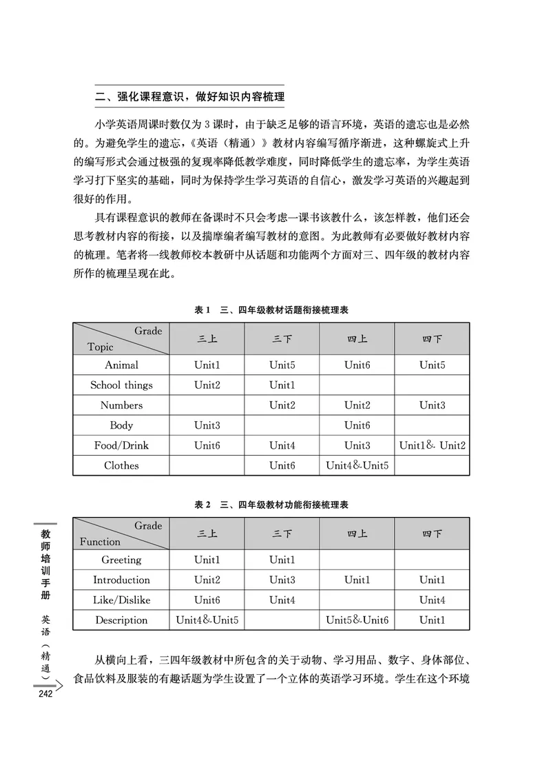 教师培训手册（3-6年级）_26春四年级上下册人教版_四上英语合集人教版PEP英语四年级上册新教材（教学视频+课件+动画+音频+练习+教案）_16教师用书_小学英语