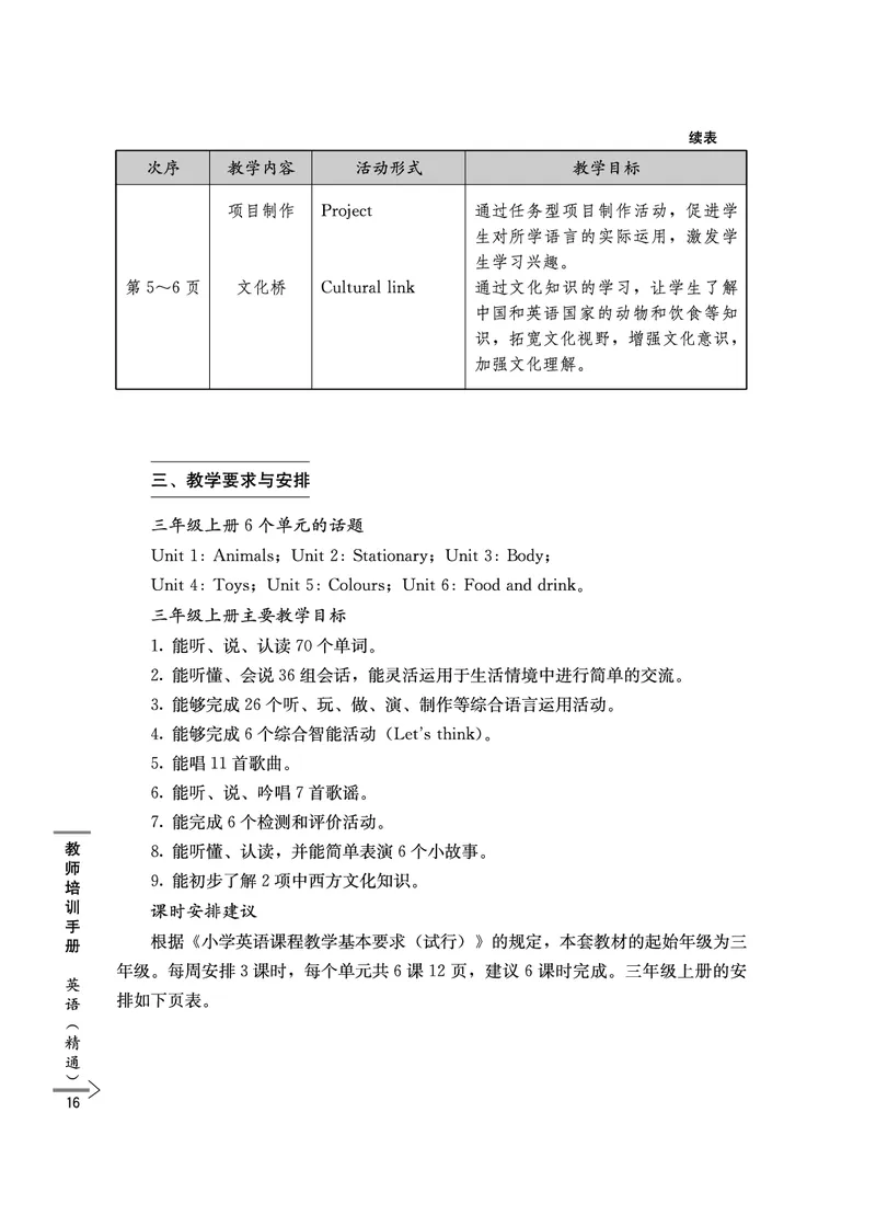 教师培训手册（3-6年级）_26春四年级上下册人教版_四上英语合集人教版PEP英语四年级上册新教材（教学视频+课件+动画+音频+练习+教案）_16教师用书_小学英语