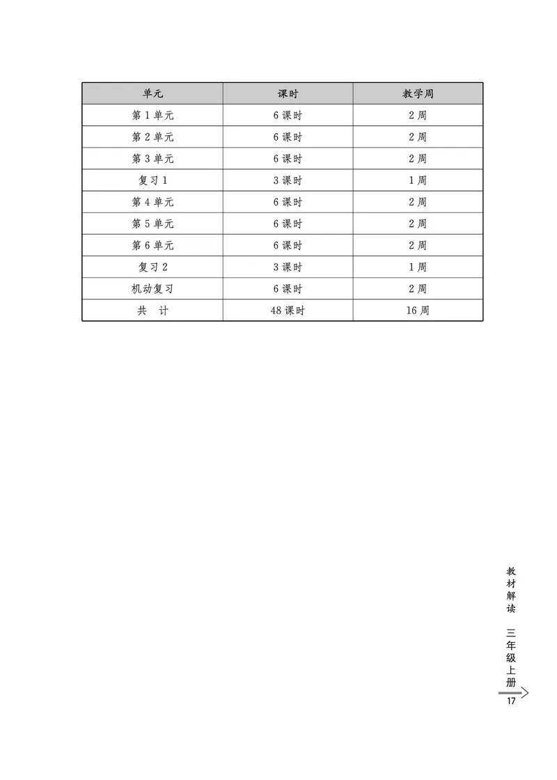 教师培训手册（3-6年级）_26春四年级上下册人教版_四上英语合集人教版PEP英语四年级上册新教材（教学视频+课件+动画+音频+练习+教案）_16教师用书_小学英语