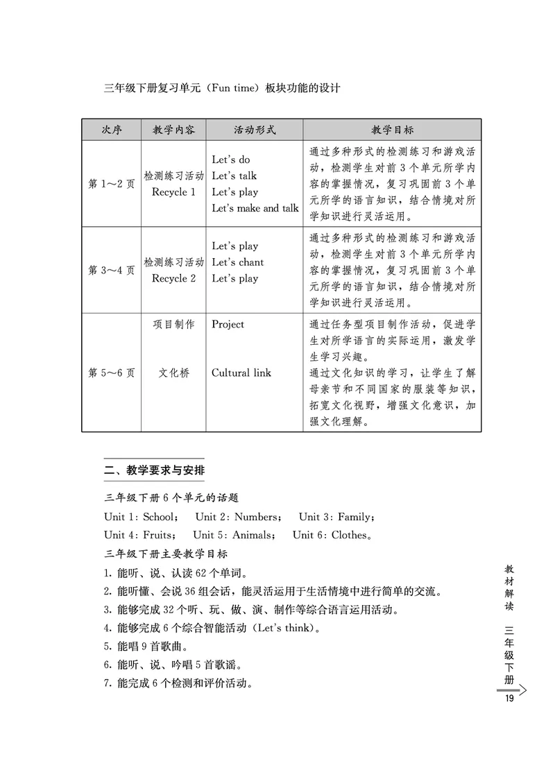 教师培训手册（3-6年级）_26春四年级上下册人教版_四上英语合集人教版PEP英语四年级上册新教材（教学视频+课件+动画+音频+练习+教案）_16教师用书_小学英语