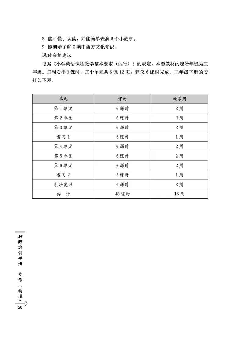 教师培训手册（3-6年级）_26春四年级上下册人教版_四上英语合集人教版PEP英语四年级上册新教材（教学视频+课件+动画+音频+练习+教案）_16教师用书_小学英语