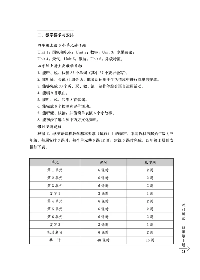 教师培训手册（3-6年级）_26春四年级上下册人教版_四上英语合集人教版PEP英语四年级上册新教材（教学视频+课件+动画+音频+练习+教案）_16教师用书_小学英语