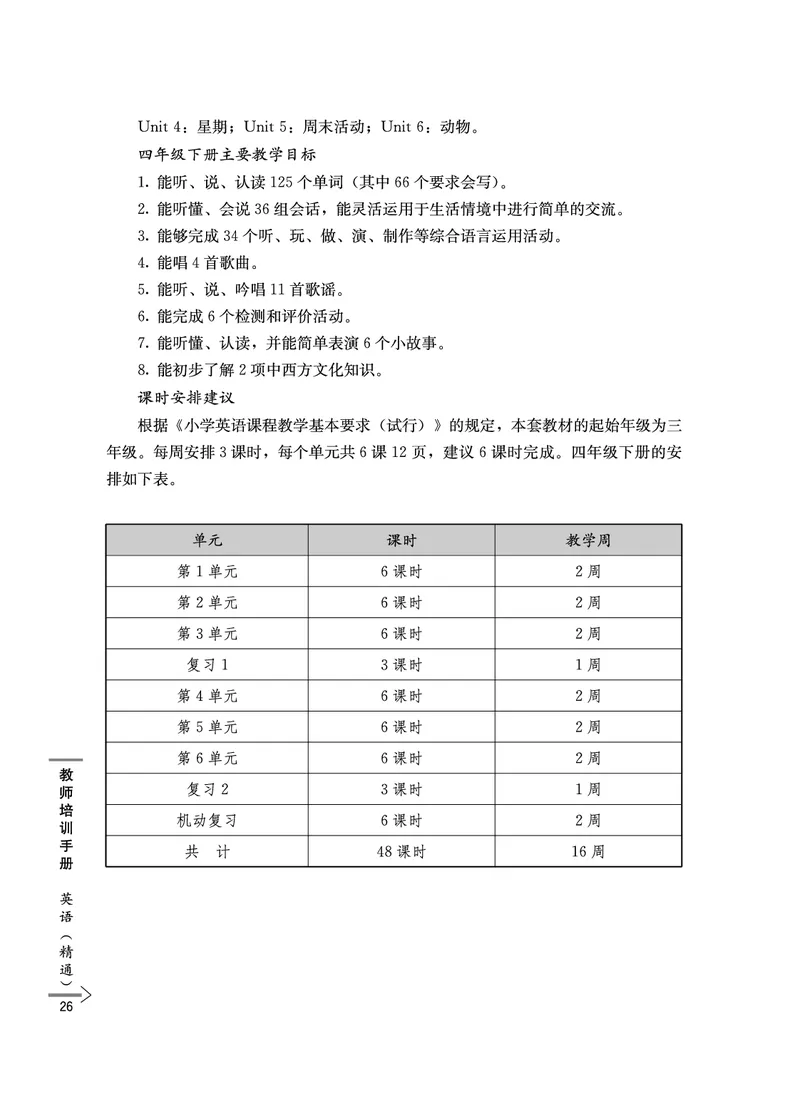 教师培训手册（3-6年级）_26春四年级上下册人教版_四上英语合集人教版PEP英语四年级上册新教材（教学视频+课件+动画+音频+练习+教案）_16教师用书_小学英语