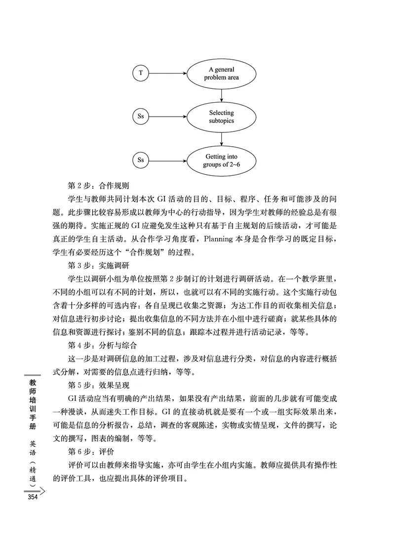 教师培训手册（3-6年级）_26春四年级上下册人教版_四上英语合集人教版PEP英语四年级上册新教材（教学视频+课件+动画+音频+练习+教案）_16教师用书_小学英语