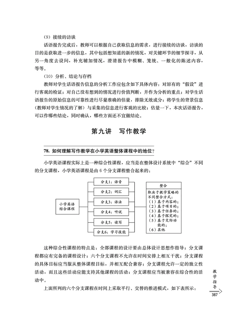 教师培训手册（3-6年级）_26春四年级上下册人教版_四上英语合集人教版PEP英语四年级上册新教材（教学视频+课件+动画+音频+练习+教案）_16教师用书_小学英语