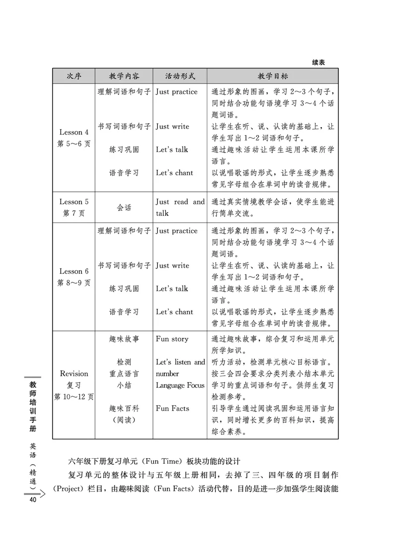 教师培训手册（3-6年级）_26春四年级上下册人教版_四上英语合集人教版PEP英语四年级上册新教材（教学视频+课件+动画+音频+练习+教案）_16教师用书_小学英语
